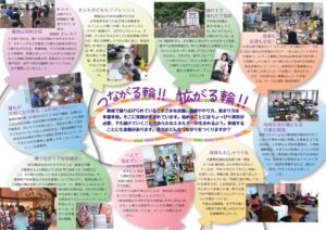 2023年7月15日発行コミュニティひばりしんぶん107号表面